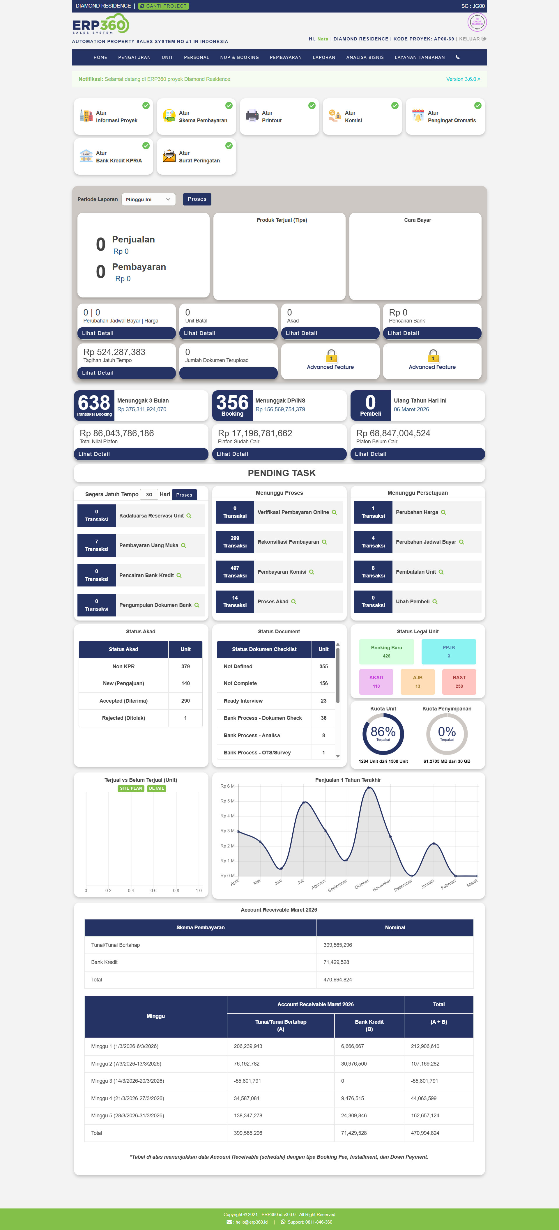 Preview Sales Management System
